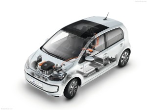 Volkswagen E-Up Concept